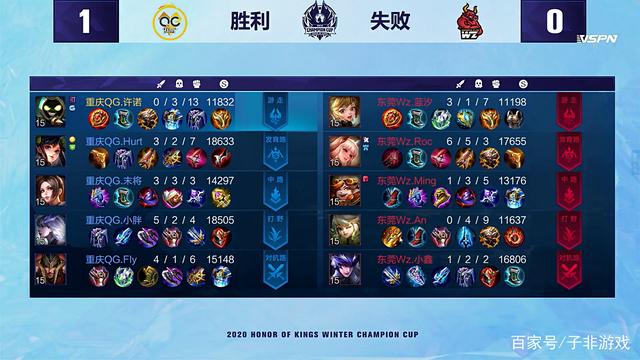 绩可谓有质 绩可谓有质