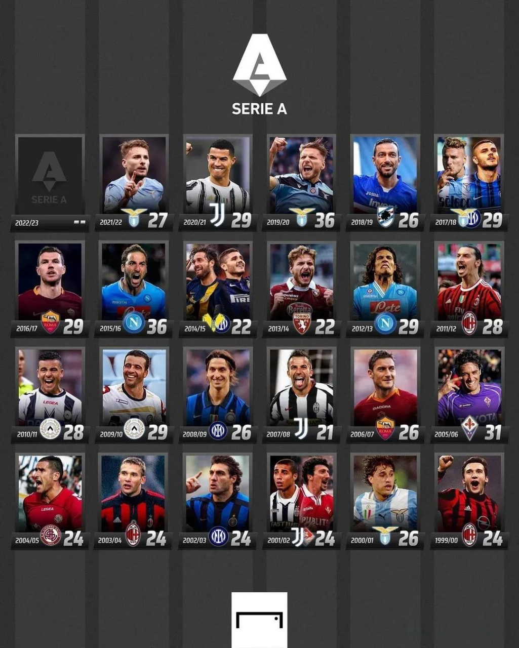 更因为这是 更因为这是